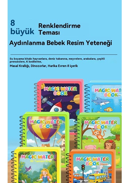 Tekrar Tekrar Grafiti 8 Parçalı Eğitici Çizim Oyuncak Kitabı (Yurt Dışından)