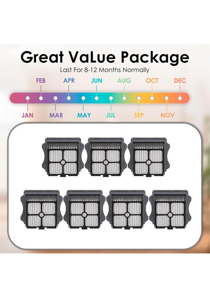 Tineco Ifloor 3/ Floor One S3/ Floor One S5/ Floor One S5 Pro 2 Için Yedek Hepa Filtreleri, Elektrikli Süpürge Aksesuarları (Yurt Dışından) modelleri