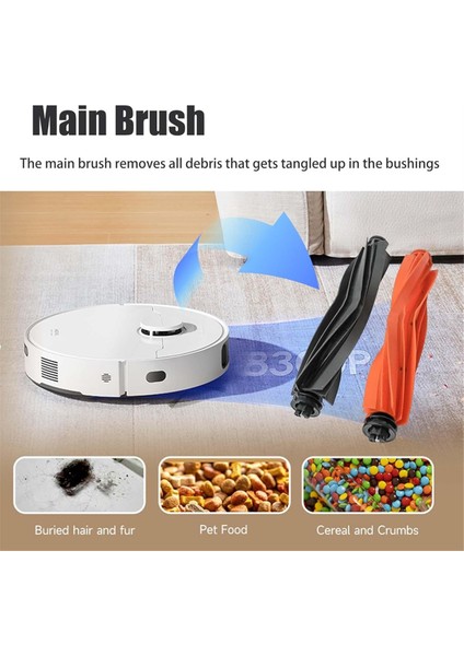 Dreame Mova S20 ULTRA/RLM71CE Elektrikli Süpürge Aksesuarları Için 19 Adet Ana Yan Fırçalar Paspas Pedleri Filtreler Toz Torbaları (Yurt Dışından) fiyatları