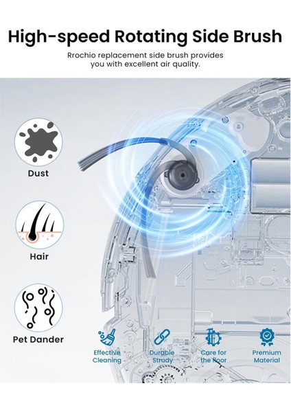 Roborock Qrevo Curv, Qrevo Edge Elektrikli Süpürge Parçaları Için Ana Fırça Yan Fırçaları Yedekleri (Yurt Dışından) modelleri
