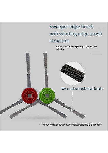 Ecovacs T10 Turbo Süpürme ve Paspas Robotu Aksesuarları Temizleyici Yedek Parçaları Yedek Parçalar Için Uygundur (Yurt Dışından) modelleri