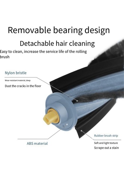 Ecovacs T10 Turbo Süpürme ve Paspas Robotu Aksesuarları Temizleyici Yedek Parçaları Yedek Parçalar Için Uygundur (Yurt Dışından) fırsatları