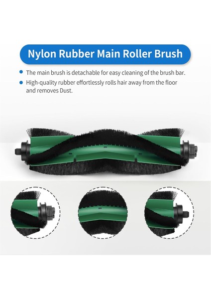 Irobot Roomba Combo Essential Q011, Q0520, Y0110, Y0140 Serisi Robot Süpürge Aksesuarları Kiti Için 12 Adet Yedek Parça (Yurt Dışından) fiyatları