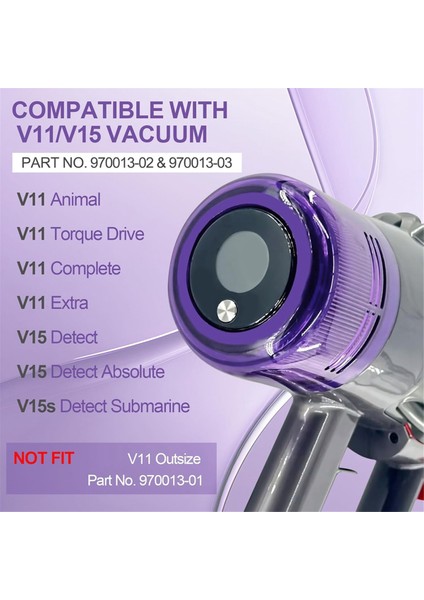 V11 V15 Kablosuz Elektrikli Süpürge Için 3 Paket Vakum Filtresi Yedeği, 970013-02 ve 970013-03 Parçalarını Değiştirir (Yurt Dışından) modelleri