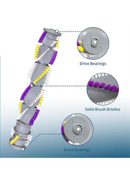 Bissell 2252 2253 2254 2255 2256 2258 2489 2488 2486 2259 1830 2260 1327 Vakum Parçaları Için Yedek Fırça Silindiri (Yurt Dışından) modelleri