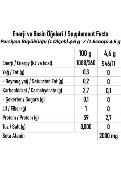 Serıals Beta Alanin 500 gr