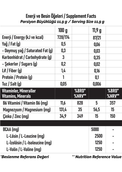 Serıals Bcaa + Glutamin 500 Mg fırsatları