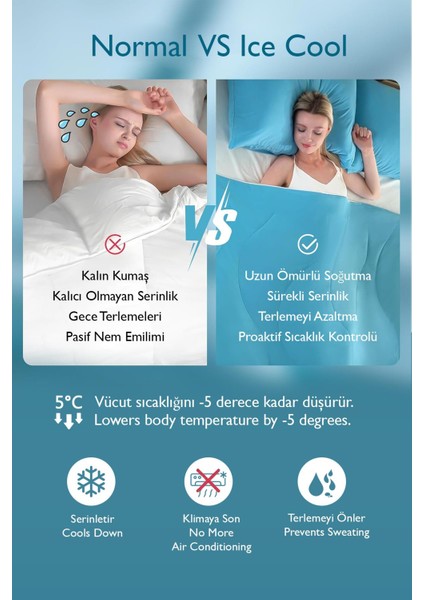 Icecool Soğutmalı Yatak Örtüsü Seti Çift Kişilik Yumuşak 3 Parça Hafif Rahat Çift Taraflı Lila Bej