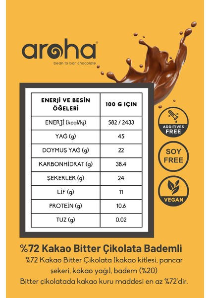 Altılı Avantaj Paket. %72 Kakao Bademli Bitter Çikolata 100 g x 6 Adet