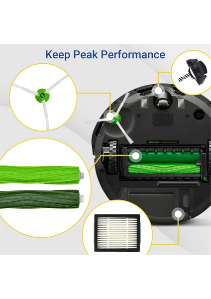 Irobot Roomba Ie Serisi I1 I1+ I2 I2+ I3 I3+ I4 I4+ I5 I5+ I6 I6+ I7 I7+ I8 I8+ E5 E6 Vakum Için Yedek Parçalar (Yurt Dışından) fiyatları