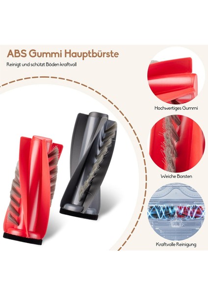 Roborock Qrevo Curv Robot Süpürge Için Ana Fırça, Seçilmiş Yüksek Kaliteli Abs Kauçuk Ana Fırça Yedek Parçaları (Yurt Dışından) modelleri