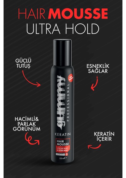 Saç Köpüğü Ultra Sert 225 ML fiyatları