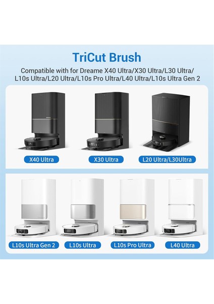 Dreame X40 ULTRA/X30 ULTRA/L30 ULTRA/L10S ULTRA/L20 ULTRA/L10S Pro ULTRA/L40 Ultra Elektrikli Süpürge Parçaları Için Aksesuarlar (Yurt Dışından) fiyatları