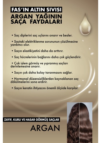 Argan Hair Milk 150 ML modelleri