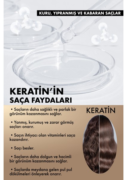 Keratin Smooth Şampuan 500 ML