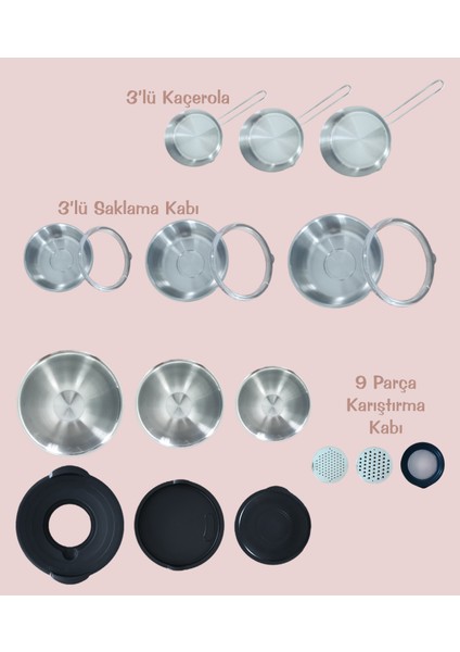 Çelik Karıştırma Kabı Kaçerola Saklama Kabı Set 18 Parça modelleri