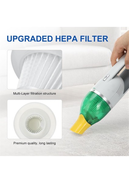 Duck Vac Kompakt Elektrikli Süpürge Için 4 Paket Yedek Filtre, Yıkanabilir Filtre Elektrikli Süpürge Parçaları (Yurt Dışından)
