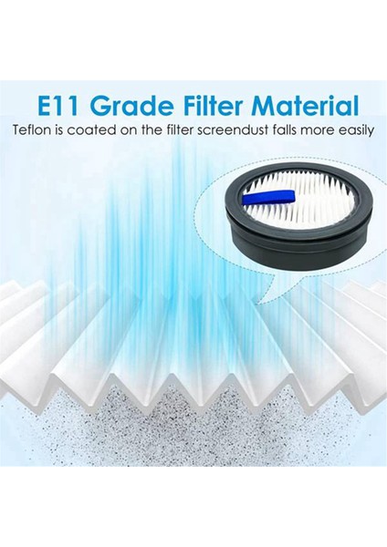 Afoddon A200PRO/A200, Orfeld B08/C10A/C10G, Nequare S12 S25 S26 Serisi Kablosuz Elektrikli Süpürge Için 6 Adet Hepa Filtre (Yurt Dışından)