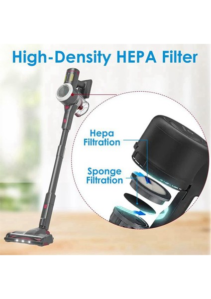 Afoddon A200PRO/A200, Orfeld B08/C10A/C10G, Nequare S12 S25 S26 Serisi Kablosuz Elektrikli Süpürge Için 6 Adet Hepa Filtre (Yurt Dışından)