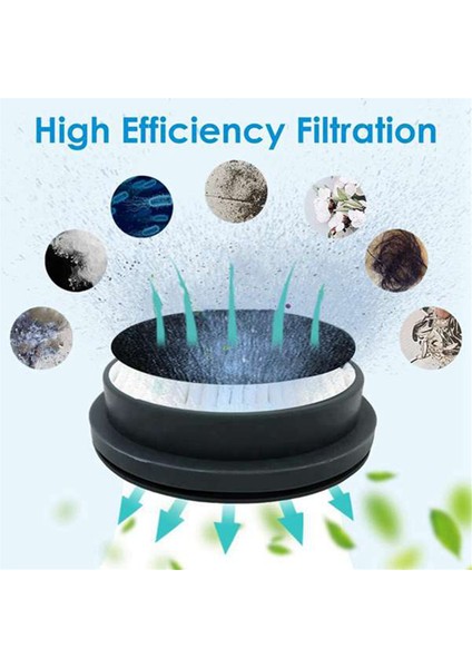Afoddon A200PRO/A200, Orfeld B08/C10A/C10G, Nequare S12 S25 S26 Serisi Kablosuz Elektrikli Süpürge Için 6 Adet Hepa Filtre (Yurt Dışından)