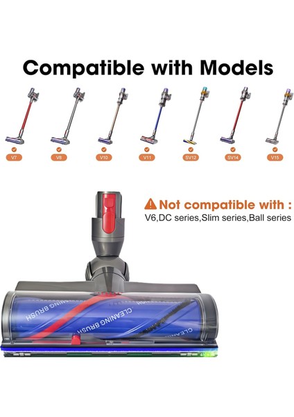 Dyson V7 V8 V10 V11 V15 Için LED Farlı Doğrudan Tahrikli Başlık Hızlı Çıkarmalı Başlık Temizleyici Fırçalar (Yurt Dışından)