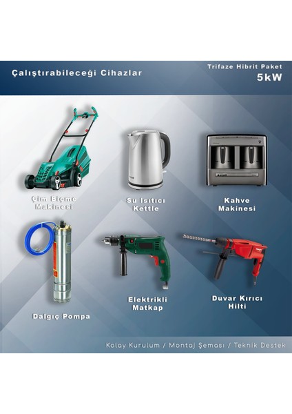 5kw Trifaze Hibrit Depolamalı Paket Sistem