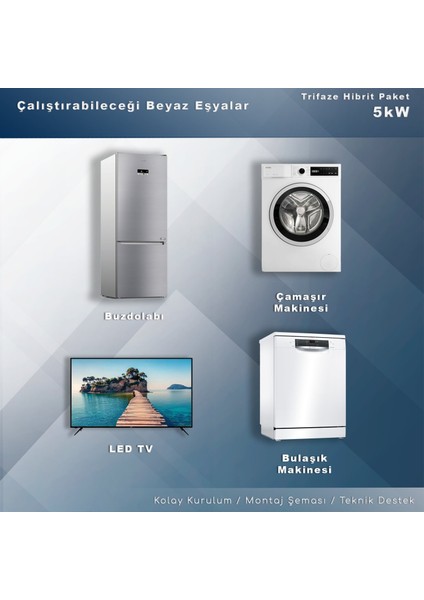 5kw Trifaze Hibrit Depolamalı Paket Sistem