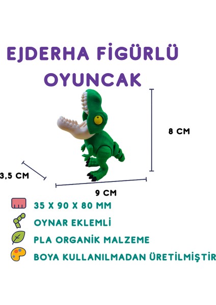 Trex Figür - 3D Karakter ve Film Temalı Oyuncak