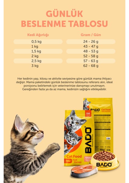 Yavru Kedi Maması Somonlu 10 kg
