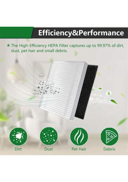 Eufy Clean L50, L50 Ses, L60, L60 Ses/hibrit, Robot Süpürge Aksesuarları Için Yedek Filtre Setleri (Yurt Dışından) modelleri