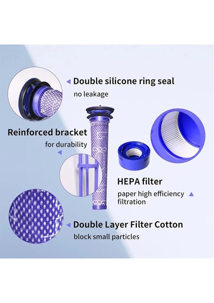 Dyson-V8-Animal ve Dyson V8 Absolute ve Dyson V7 Kablosuz Süpürge Için Post Filtre, 967478-01 Filtre (Yurt Dışından) modelleri