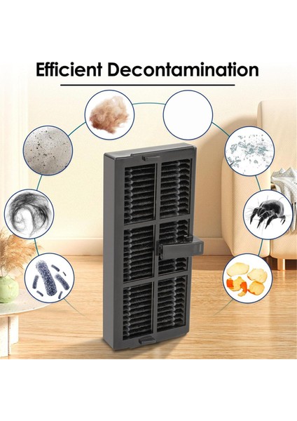 Dreame X40 Ultra/ L10S Pro Ultra Heat/ X30 Ultra/ L10S Ultra Gen 2/ L40 Ultra Robot Süpürge Filtreleri Için Hepa Filtre (Yurt Dışından) fiyatları