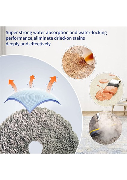 Uwant U200 Robotik Süpürge Yedek Parçaları Için 6 Adet Yıkanabilir Paspas Bezi (Yurt Dışından) fırsatları