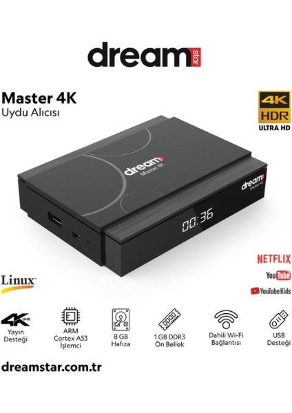 Master 4K