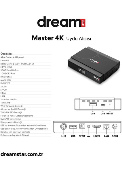 Master 4K fiyatları