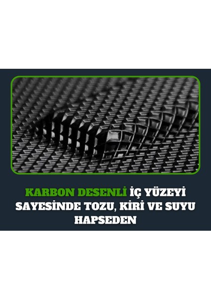 NewDeco Skoda Fabia 2022 ve Sonrası Için 5,5d Carbon Style Havuzlu Paspas - Tpe Malzeme