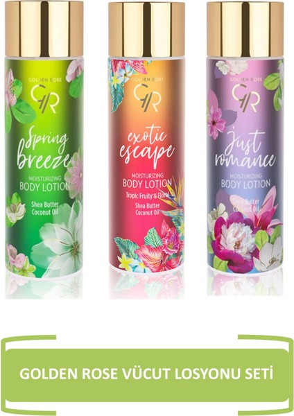Vücut Losyonu Seti