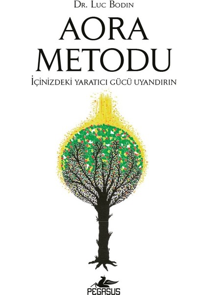 Aora Metodu: Içinizdeki Yaratıcı Gücü Uyandırın - Luc Bodin