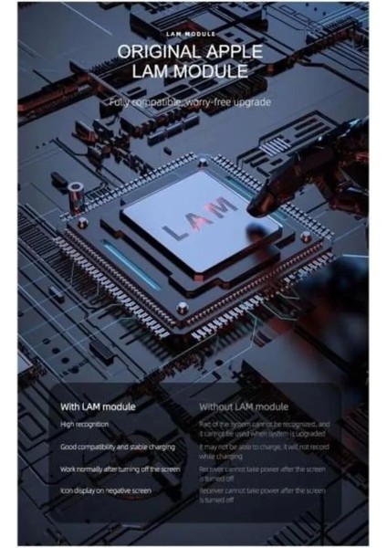 Kablosuz Yaka Mikrofonu 2’li Set – Type-C Girişli | Profesyonel Ses Kalitesi Her An Yanınızda! modelleri