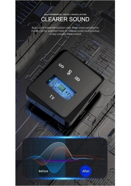 Kablosuz Yaka Mikrofonu 2’li Set – Type-C Girişli | Profesyonel Ses Kalitesi Her An Yanınızda! indirimleri