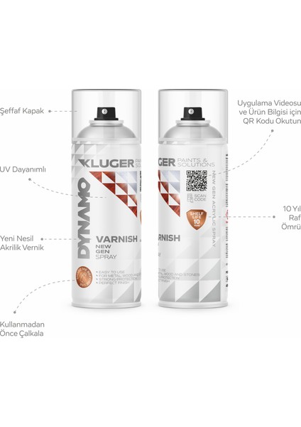 Mat Vernik Şeffaf 303 fiyatları