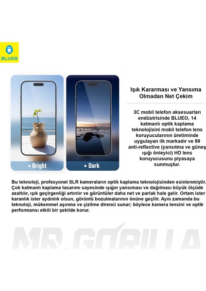 99AR iPhone 15 Pro Max Uyumlu %99 Işık Yansıma Engelleyici Profesyonel Fotoğraf Kamera Lens Koruyucu