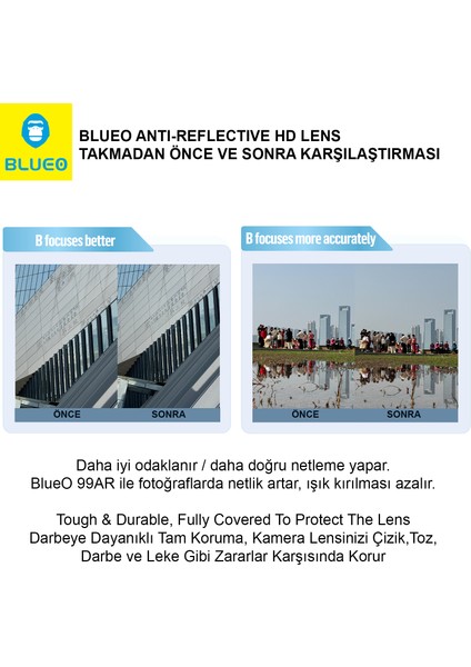 99AR iPhone 16 Pro Uyumlu %99 Işık Yansıma Engelleyici Profesyonel Fotoğrafçı Kamera Lens Koruyucu