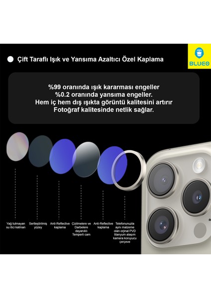 99AR iPhone 15 Pro Uyumlu %99 Işık Yansıma Engelleyici Profesyonel Fotoğrafçı Kamera Lens Koruyucu