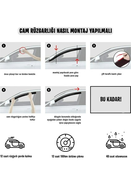 Daily Iveco 1997-2014 Cam Rüzgarlığı modelleri