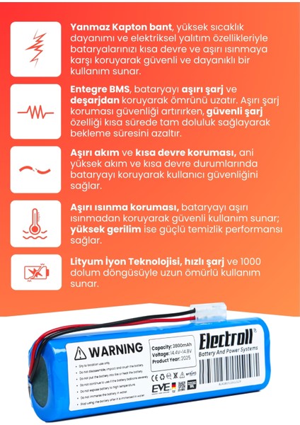 Tefal RG9075 X-Plorer Serie 130 Aı Uyumlu Batarya (Yüksek Kapasite) 2800MAH Pil Robot Süpürge Bataryası modelleri