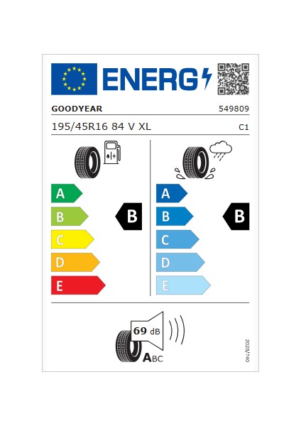 195/45R 16 Xl 84V Effıcıent Grıp Perf Yaz Lastiği(Üretim YILI:2025)