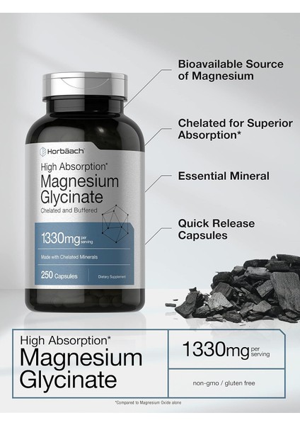 High Magnesium(Magnezyum) Glycinate(Glisinat) With Chelated Minerals 1330MG 250 Caps