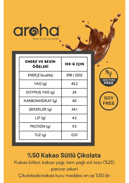 %50 Kakao Sütlü Çikolata 80 gr indirimleri