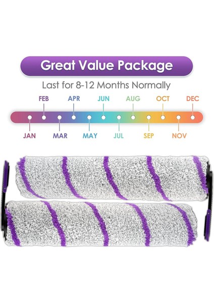 S20 Pro Yedek Fırça Silindirleri Narwal S20 Pro Islak Kuru Elektrikli Süpürge Silindir Fırça Aksesuarları Seti (Yurt Dışından) fiyatları